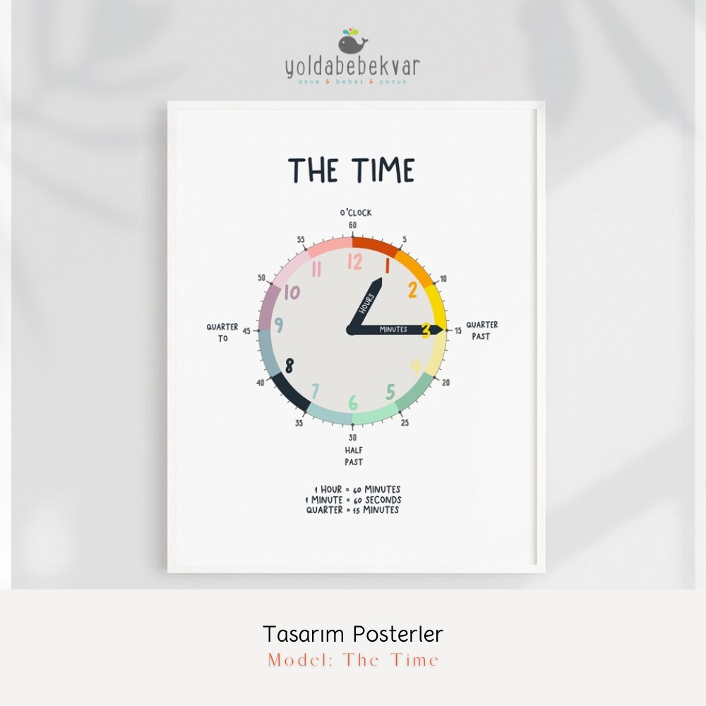 THE TIME - Poster Baskı 