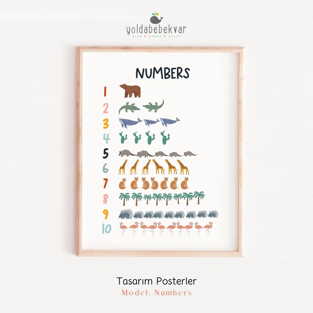 NUMBERS  - Poster Baskı 