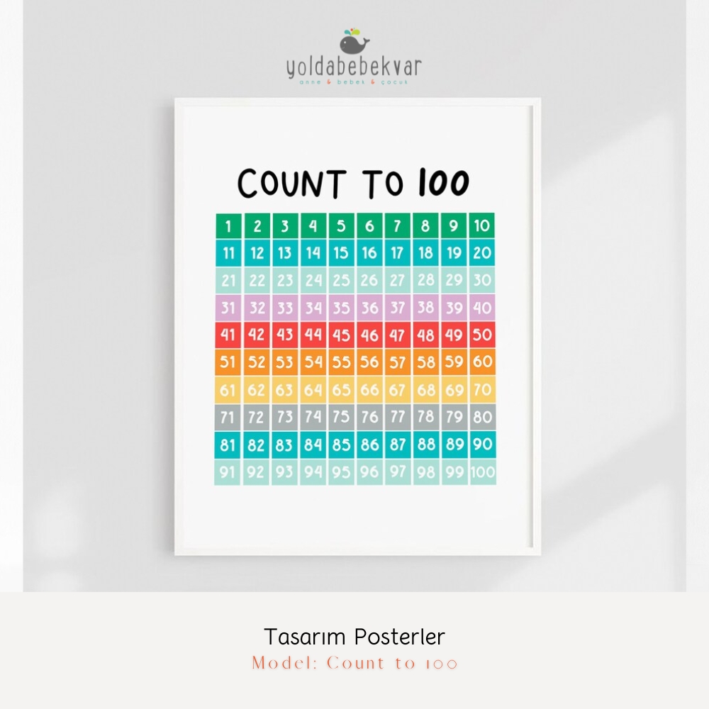 COUNT TO 100  - Poster Baskı 