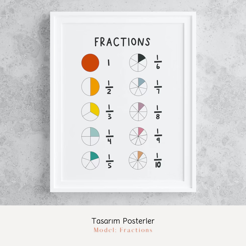 FRACTIONS - Poster Baskı 