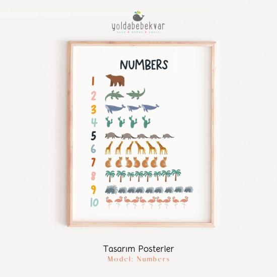 NUMBERS  - Poster Baskı 