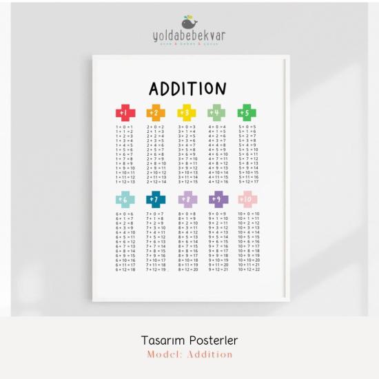 ADDITION  - Poster Baskı 