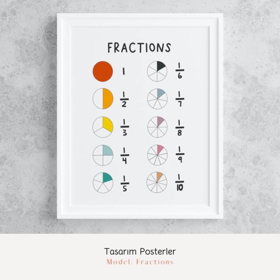 FRACTIONS - Poster Baskı 