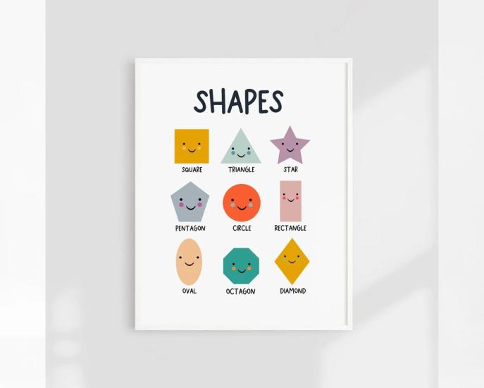 Shapes Poster Baskı 